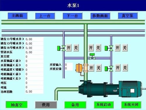 南靖县水泵自动控制系统八号